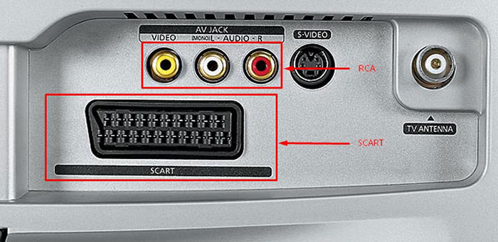 Как выглядят RCA и SCART разъемы на телевизоре