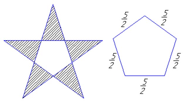 Схема пятиугольной пирамиды