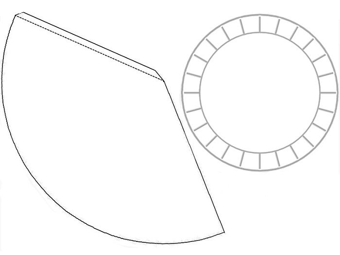 Макет конуса из бумаги